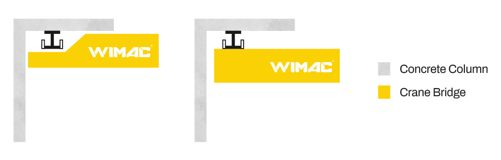Wimac underslung overhead crane (under-running) — bridge optimized to the host building's structural design