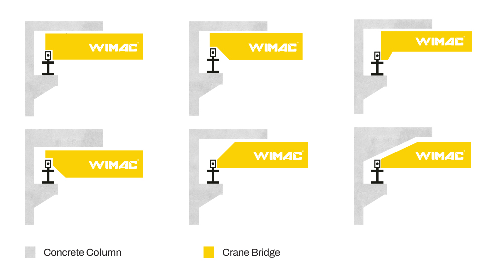 monorail-crane-models-and-types-Turkey
